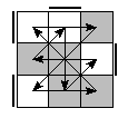 oe=0011&oc=1200&pe=3201&pc=3201