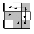 oe=0011&oc=1200&pe=3210&pc=0312
