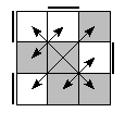 oe=0011&oc=1200&pe=3210&pc=2301
