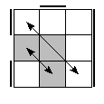 oe=0011&oc=1212&pe=1023&pc=0321