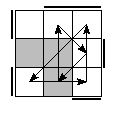 oe=0011&oc=1221&pe=2130&pc=3102
