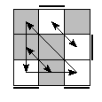 oe=0011&oc=2001&pe=1032&pc=3021
