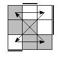 oe=0011&oc=2010&pc=3201