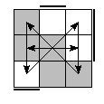 oe=0011&oc=2010&pe=0321&pc=2031
