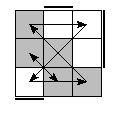 oe=0011&oc=2010&pe=1023&pc=3201