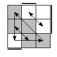 oe=0011&oc=2010&pe=1032&pc=3021