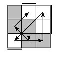 oe=0011&oc=2010&pe=1203&pc=3102