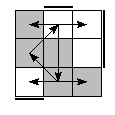 oe=0011&oc=2010&pe=1203&pc=3210