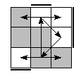 oe=0011&oc=2010&pe=2130&pc=3210