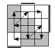 oe=0011&oc=2010&pe=3201&pc=1230