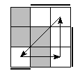 oe=0011&oc=2022&pc=3102