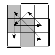oe=0011&oc=2022&pe=0312&pc=3021