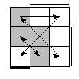 oe=0011&oc=2022&pe=1023&pc=3201