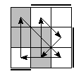 oe=0011&oc=2022&pe=2130&pc=1320