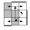 oe=0011&oc=2022&pe=2130&pc=3210