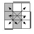 oe=0011&oc=2022&pe=3021&pc=2301