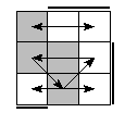 oe=0011&oc=2022&pe=3021&pc=3210