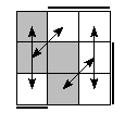 oe=0011&oc=2022&pe=3210&pc=1032