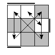 oe=0011&oc=2100&pe=0132&pc=2031