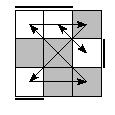 oe=0011&oc=2100&pe=0132&pc=3201