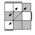 oe=0011&oc=2100&pe=0213&pc=2103