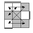 oe=0011&oc=2100&pe=0213&pc=3201