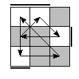 oe=0011&oc=2100&pe=0231&pc=3021