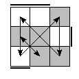 oe=0011&oc=2100&pe=1023&pc=2031