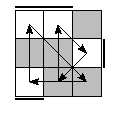 oe=0011&oc=2100&pe=2130&pc=1320