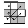 oe=0011&oc=2100&pe=3021&pc=2013