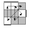 oe=0011&oc=2100&pe=3102&pc=1203
