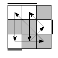 oe=0011&oc=2100&pe=3102&pc=3021