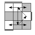 oe=0011&oc=2100&pe=3102&pc=3210