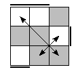 oe=0011&oc=2100&pe=3120&pc=0321
