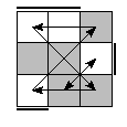oe=0011&oc=2100&pe=3120&pc=2310