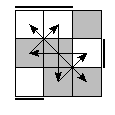 oe=0011&oc=2100&pe=3201&pc=0321
