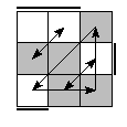 oe=0011&oc=2100&pe=3210&pc=3102