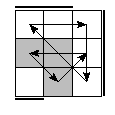 oe=0011&oc=2112&pe=3021&pc=0231