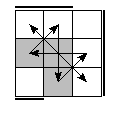 oe=0011&oc=2112&pe=3201&pc=0321