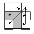 oe=0011&oc=2121&pe=0312&pc=3102