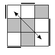 oe=0011&oc=2202&pc=0321
