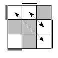 oe=0011&oc=2202&pe=0132&pc=0321
