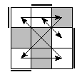 oe=0011&oc=2202&pe=0132&pc=3201