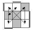 oe=0011&oc=2202&pe=0213&pc=2031