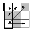 oe=0011&oc=2202&pe=0213&pc=3201