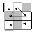 oe=0011&oc=2202&pe=0231&pc=1320