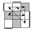 oe=0011&oc=2202&pe=0312&pc=0231