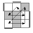 oe=0011&oc=2202&pe=0312&pc=3102