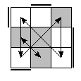 oe=0011&oc=2202&pe=1023&pc=2031