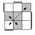 oe=0011&oc=2202&pe=1023&pc=2103